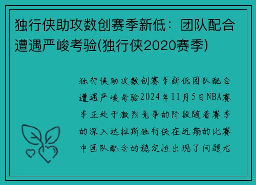 独行侠助攻数创赛季新低：团队配合遭遇严峻考验(独行侠2020赛季)